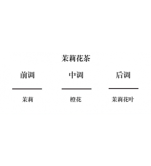 Cote Noire GMRS15020 100ml无火香薰补充液茉莉花茶